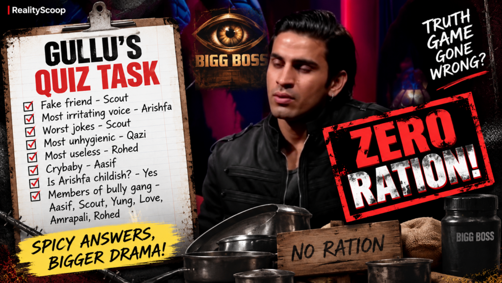 Gullu’s Quiz Task Leaves Bigg Boss 20 Housemates With Zero Ration